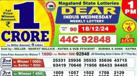 nagaland state lottery dear 1 crore|Dear Evening Results 8:00PM Today .